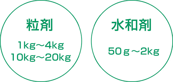 農薬包装