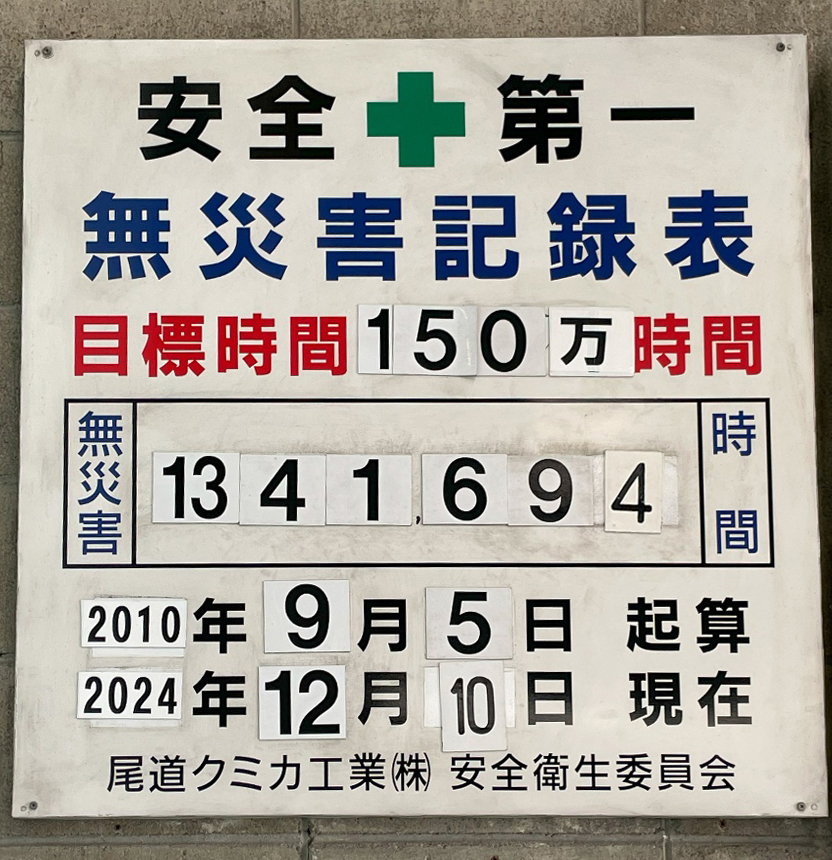 工場内の掲示／連続無災害記録が134万時間達成