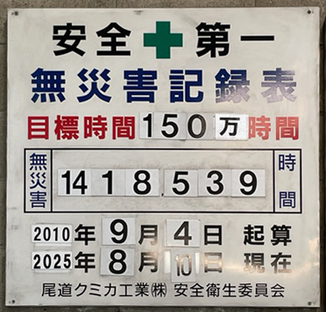 工場内の掲示／連続無災害記録が141万時間達成