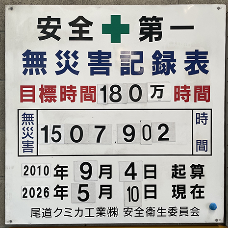 工場内の掲示/連続無災害記録が150万時間達成